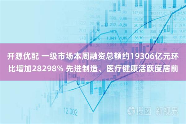 开源优配 一级市场本周融资总额约19306亿元环比增加28298% 先进制造、医疗健康活跃度居前